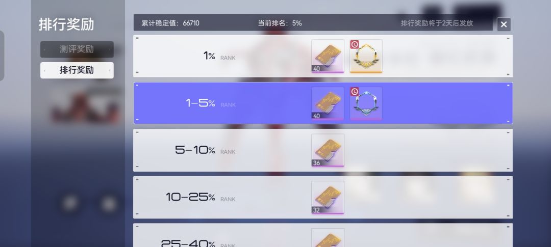终于拿下了第一次 1