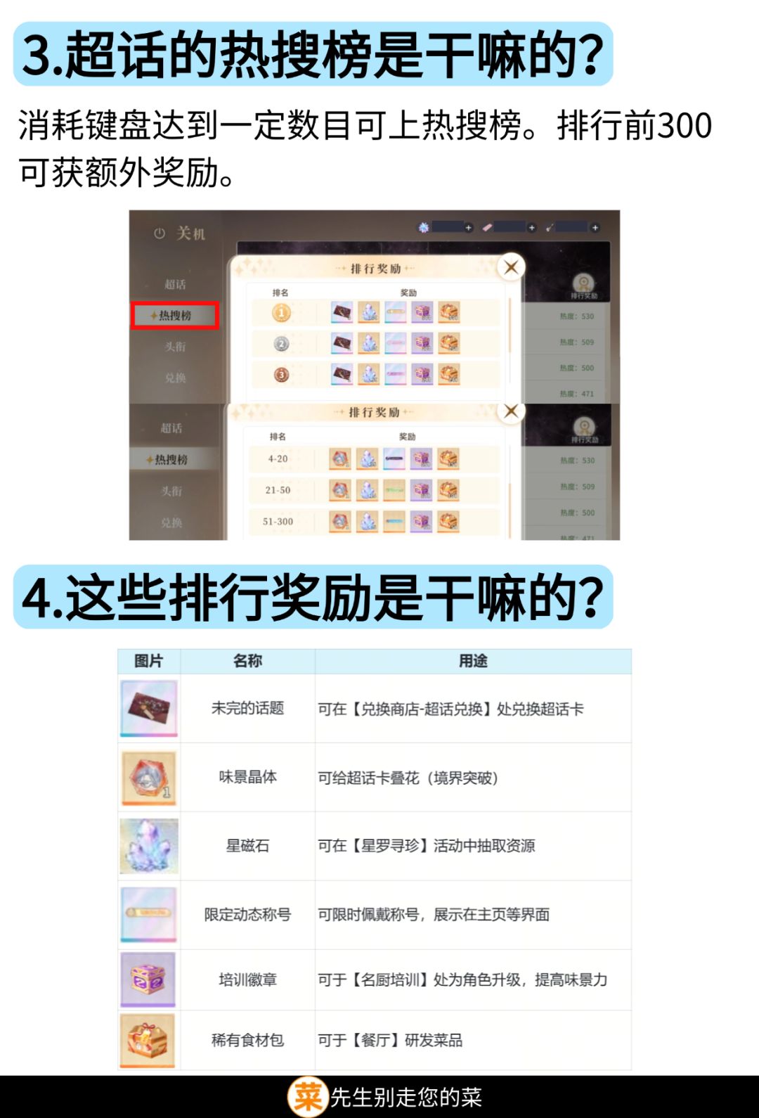 【新手攻略】超话论坛活动是什么? 2
