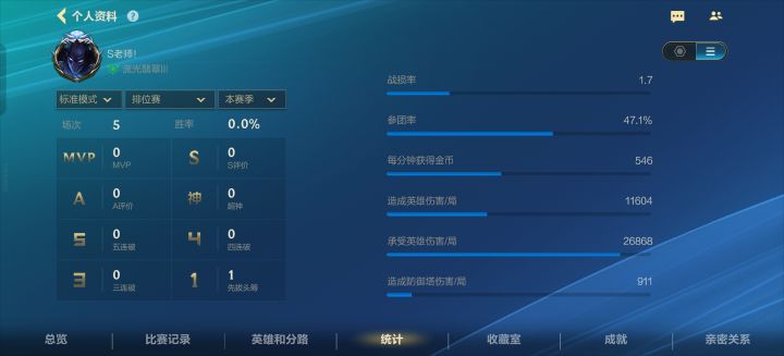 lolm不赖,新赛季就给我上狠活截图