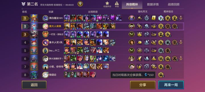 天天就知道皮肤皮肤截图
