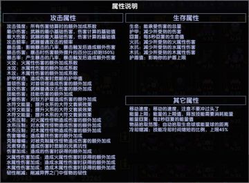 【樱花道馆】【鬼影木忍】【单人向】双工厂武器鬼忍刷图攻略