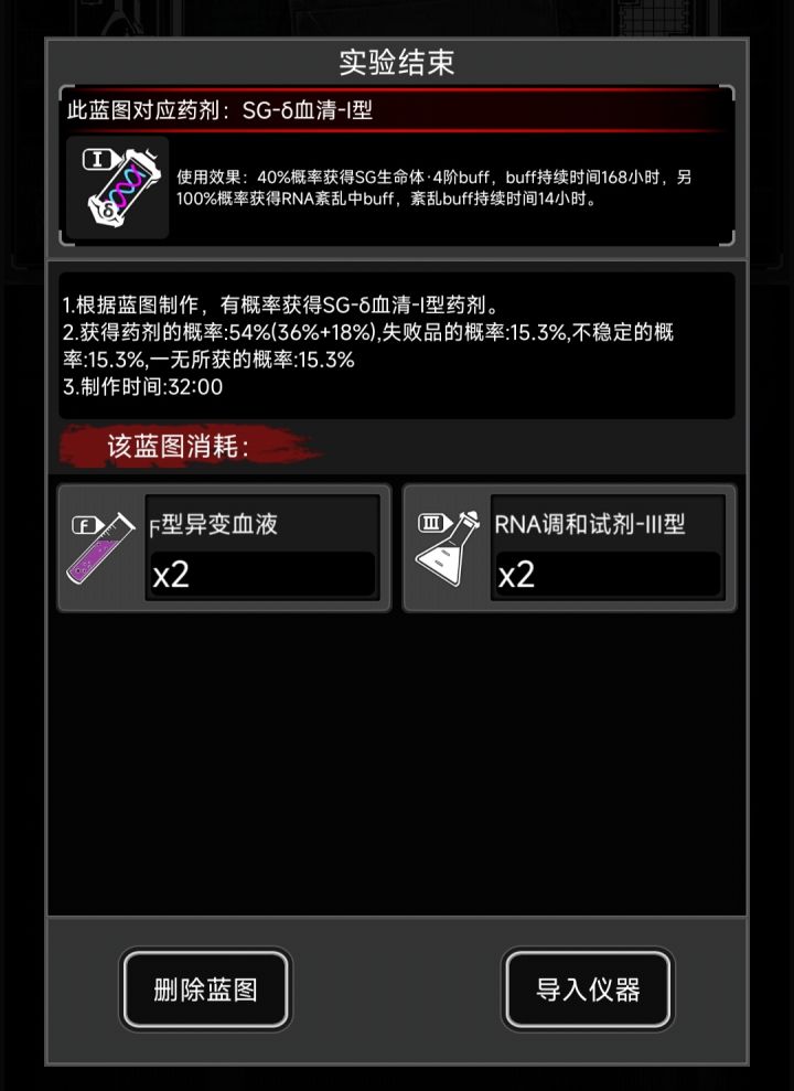 SG-δ血清1-5型蓝图截图