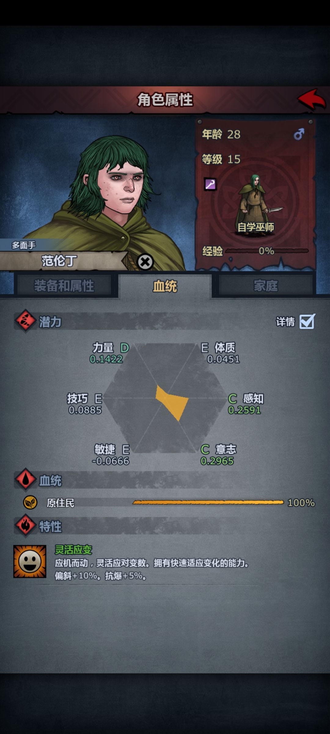 求解 1