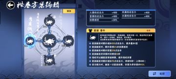 忍界少见！全抵抗词条的兽牛秘卷