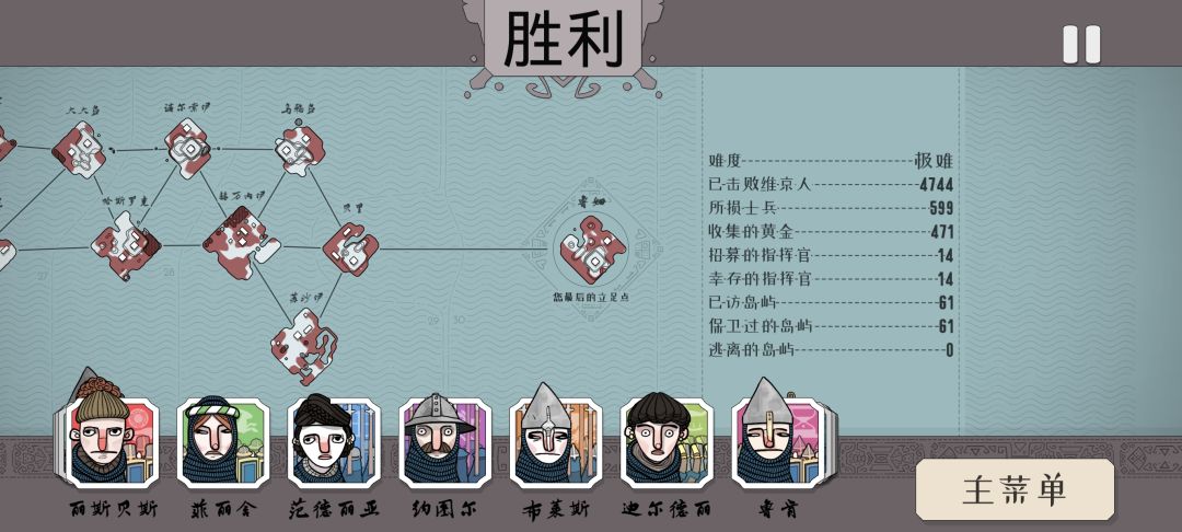 极难不丢房,可算达成了 1