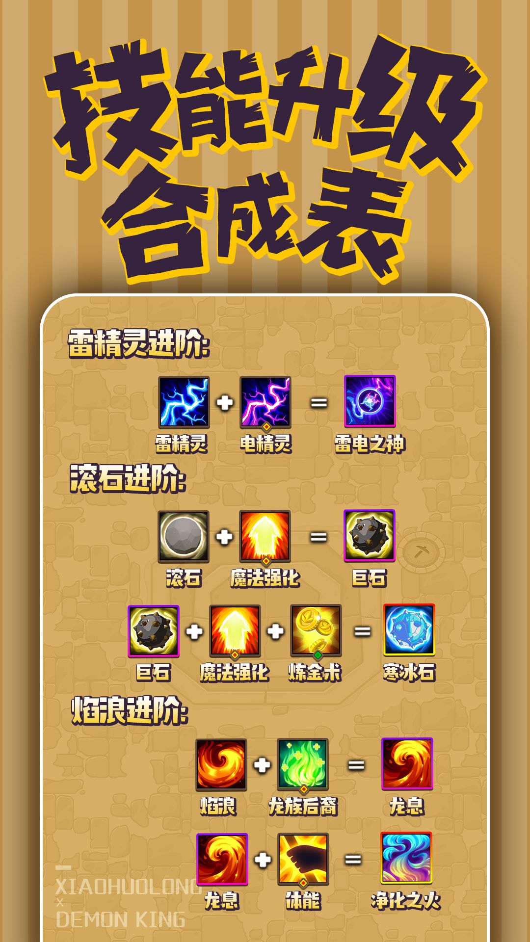 技能升级与合成攻略 2