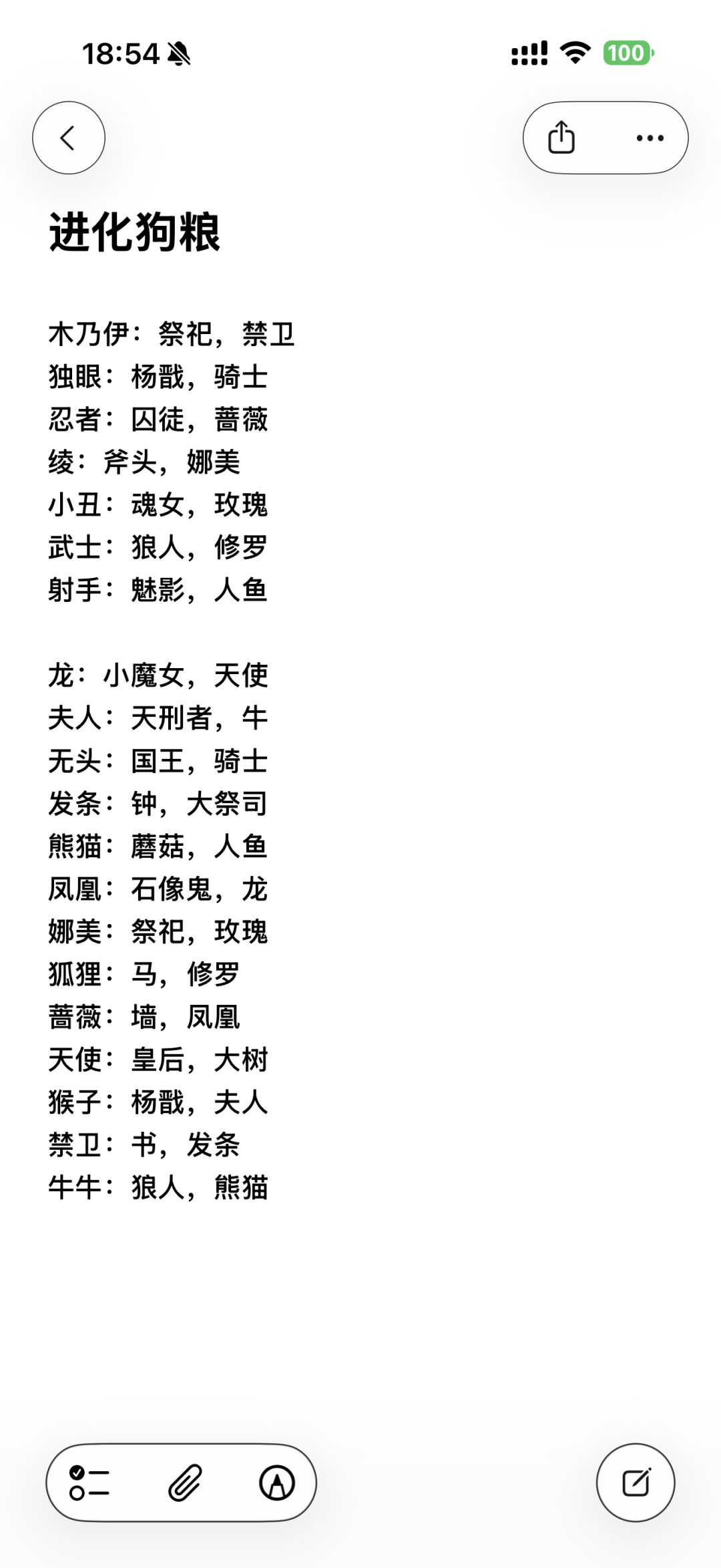 进化所需狗粮一览（持续更新截图