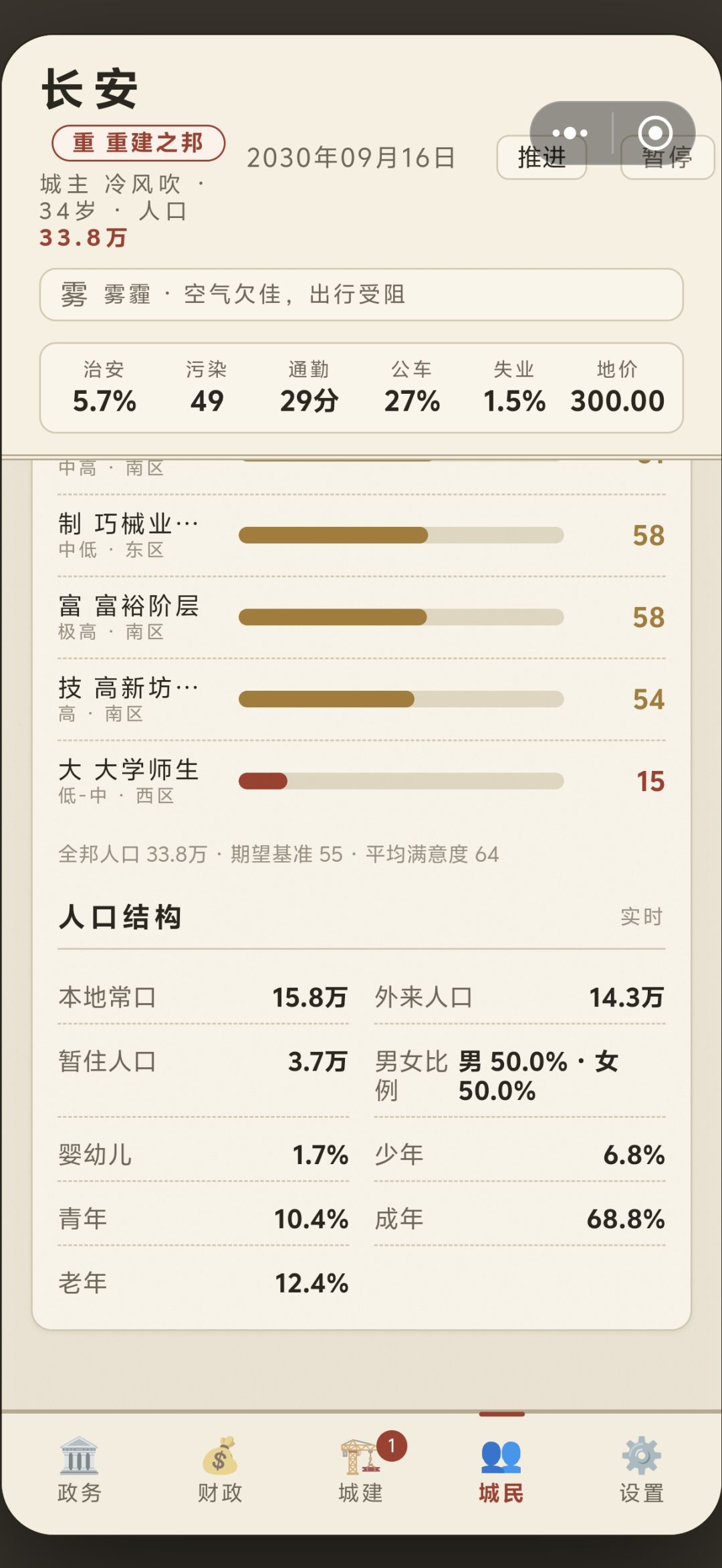 满意度和需求问题 2