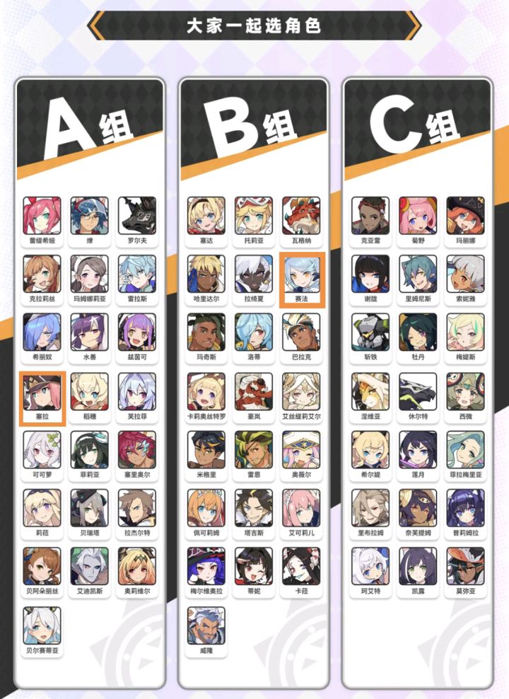 ABC选人截图