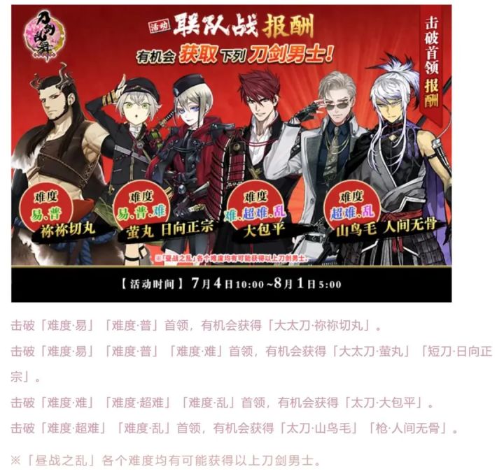 山鸟毛到底在掉啊截图