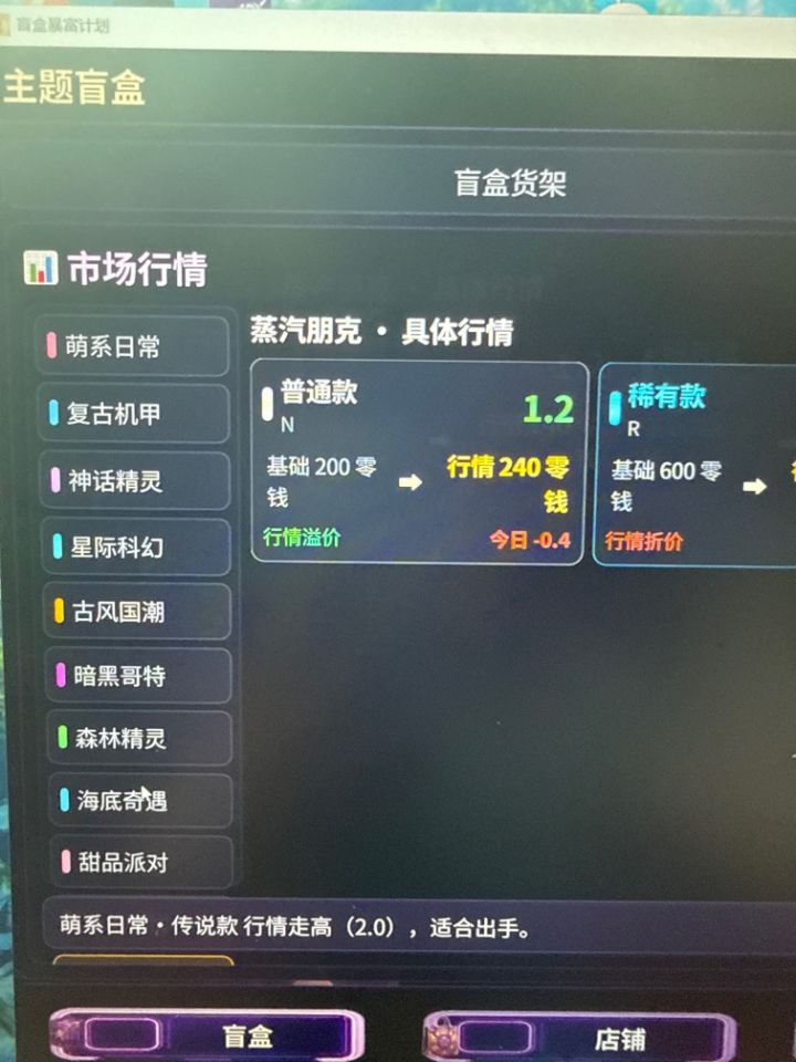 左边的菜单没法下拉,有些系列的行情看不到截图
