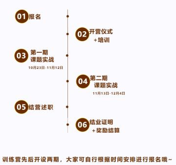 线上实习丨4399弹弹造梦者训练营火热招募中！