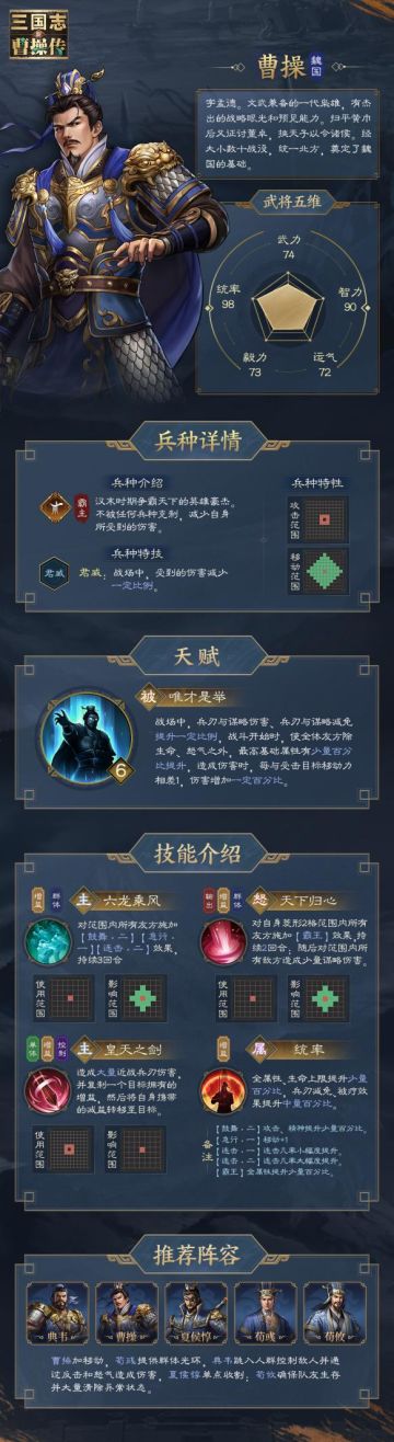 三国英雄册 | 霸蛮魏主，一代枭雄——曹操