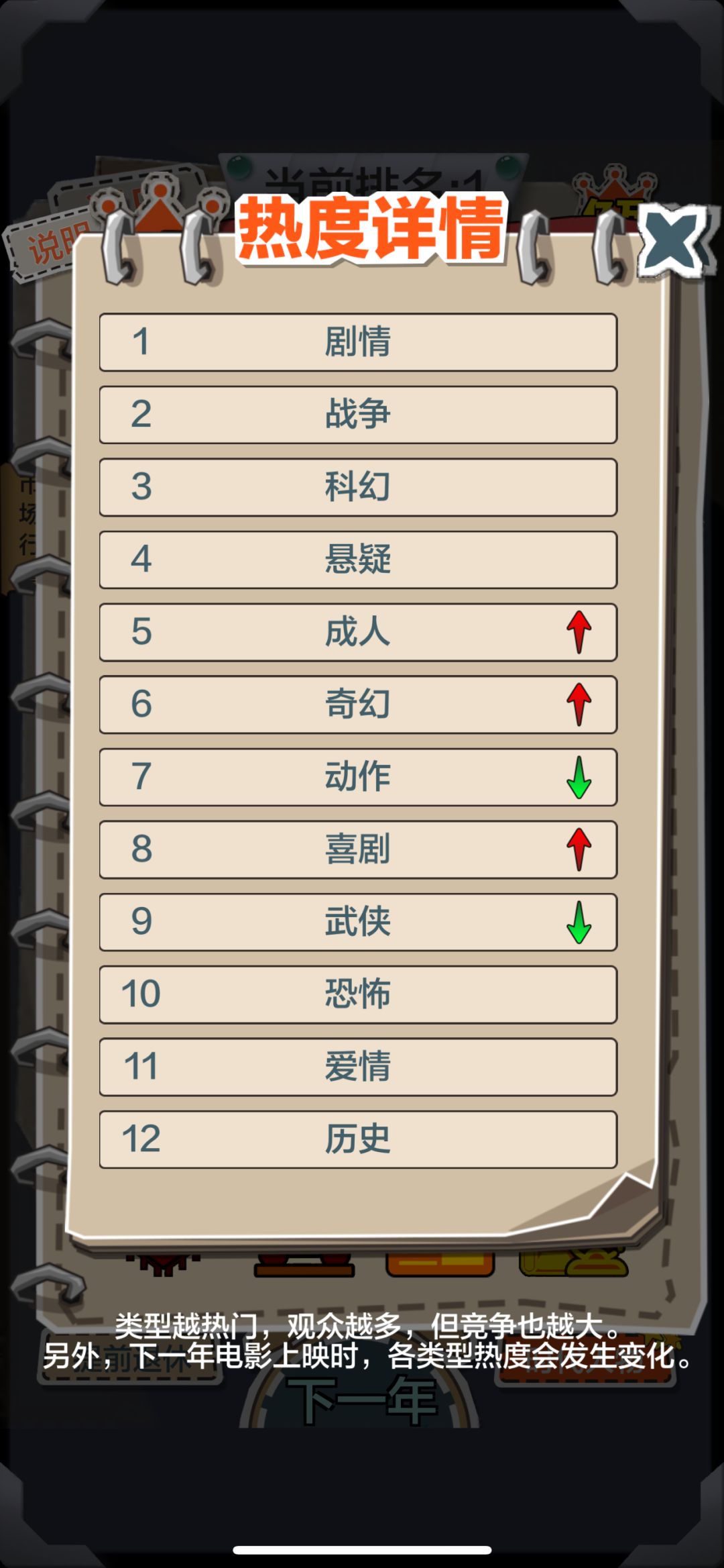 一亿小目标成就烂片之王 2