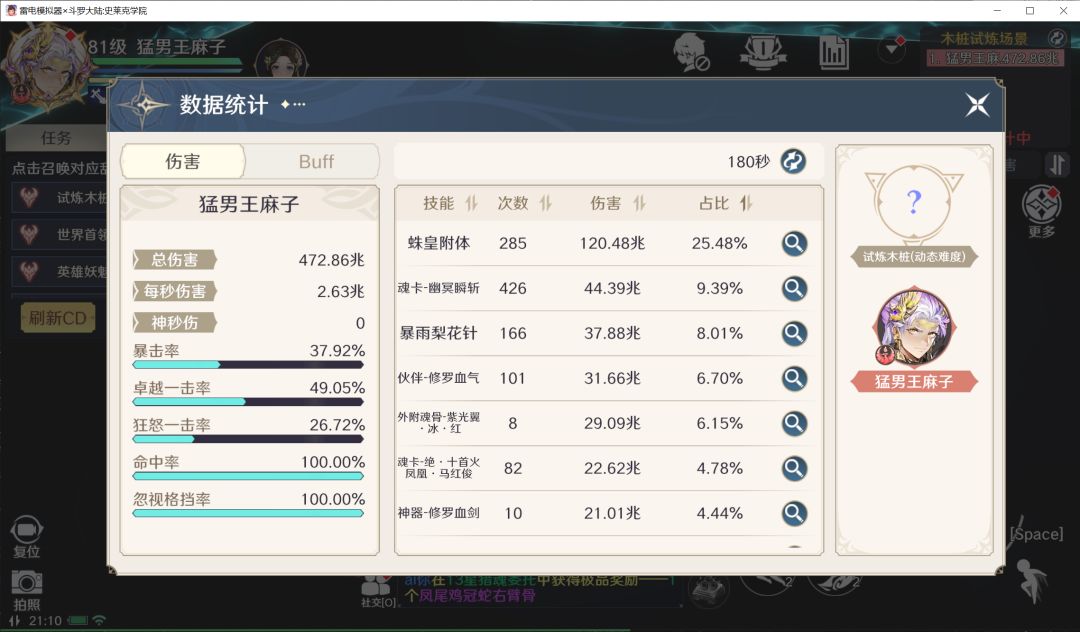 81级这个伤害什么水平。 1