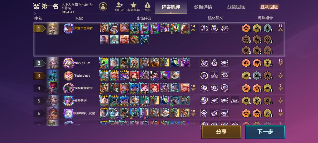 艾克对六法的提升好大截图