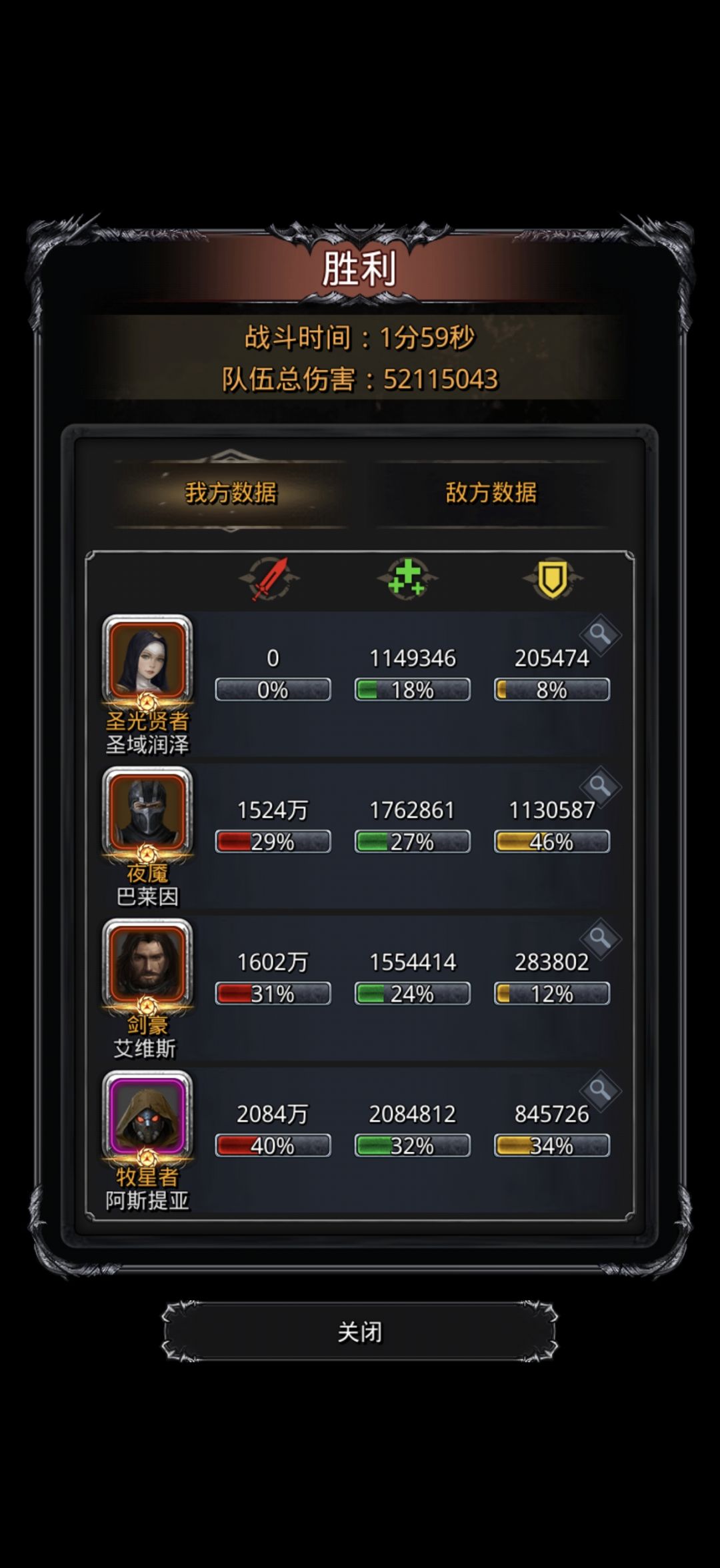 因祸得福 3