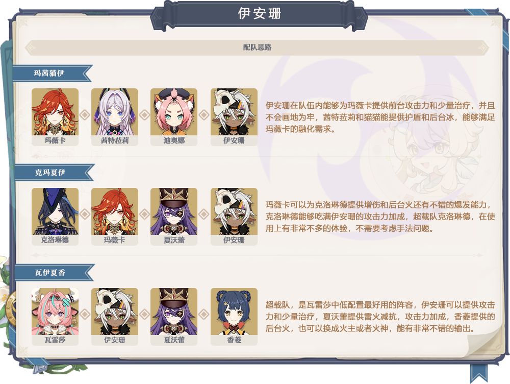 【V7.0】7.0下半月感电复刻还值不值得抽? 9