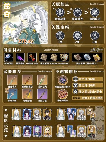 【月之四】原神「兹白」一图流！月结晶大C