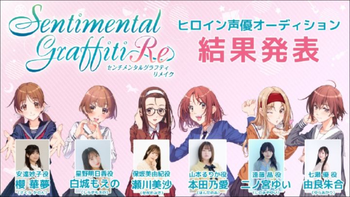 恋爱模拟游戏《青涩宝贝Re》试音选角已结束截图