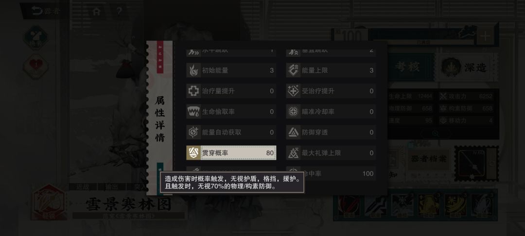 来聊一下深造问题 1