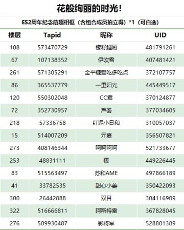 【花般绚丽的时光！】已经开奖~