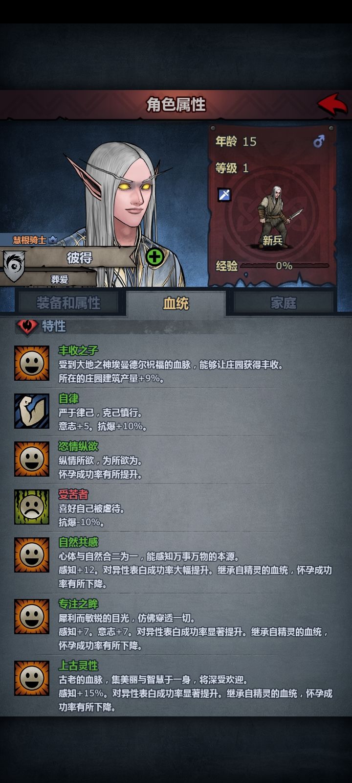 原来十五岁觉 3