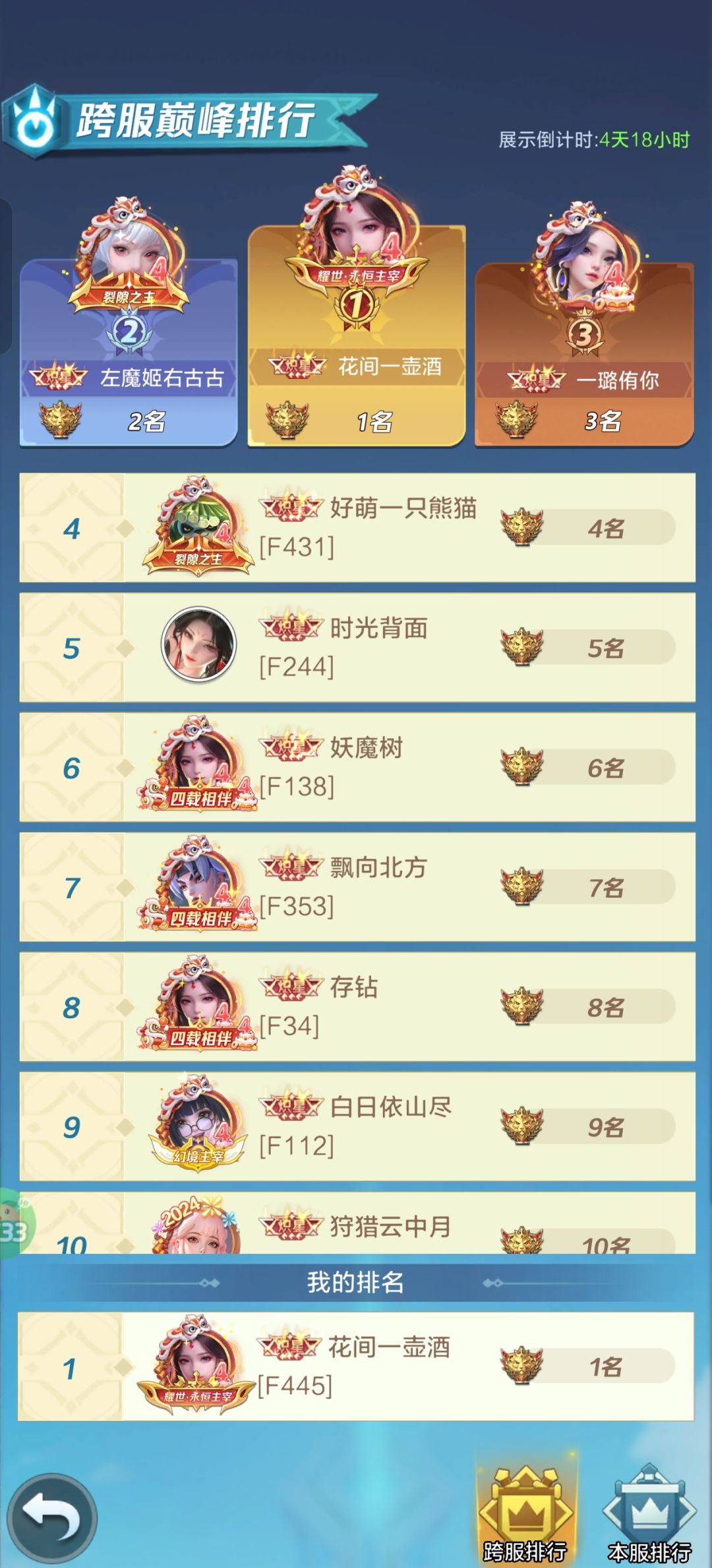 长江后浪推前浪 2