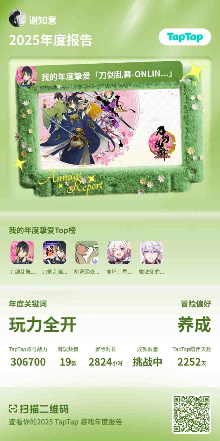 2025年度报告截图