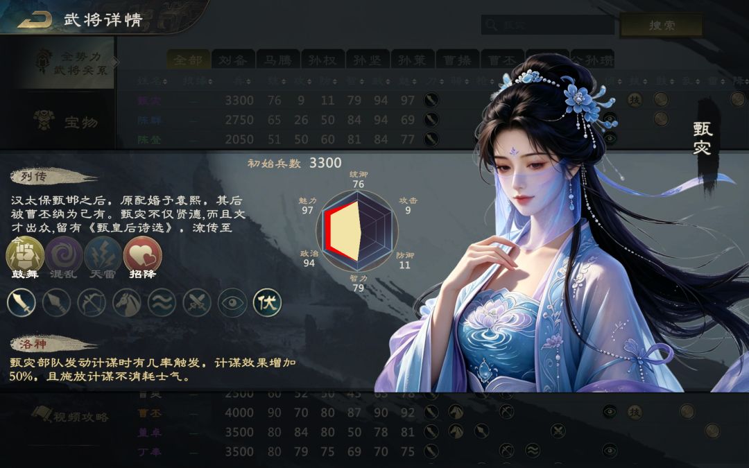【已开奖】【游戏共创活动】诗酒赠英雄 第五期 甄宓截图