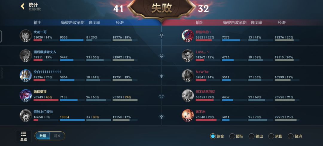 一把神力耗尽。手都抽了.. 1