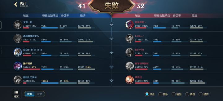 一把神力耗尽。手都抽了..截图