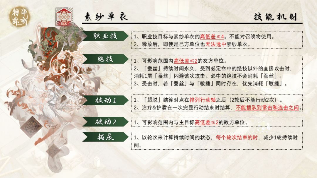 素纱单衣一图攻略「物华弥新」 2