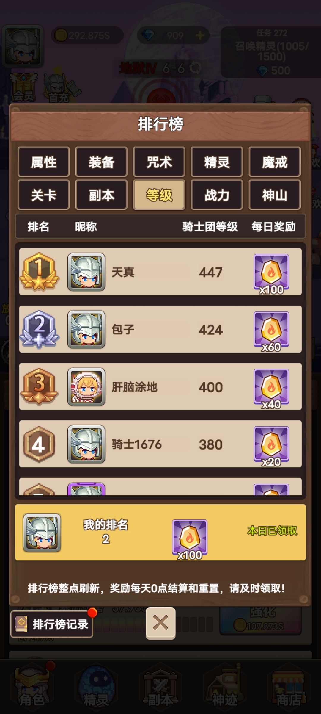 装备战力榜第一总战榜第二给大家出个攻略 3