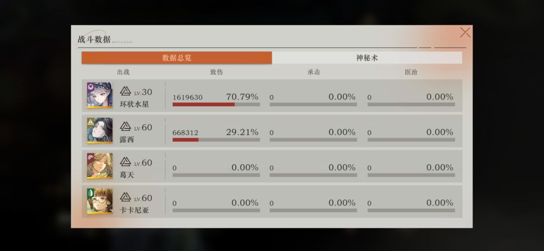 绝命毒师1999 2
