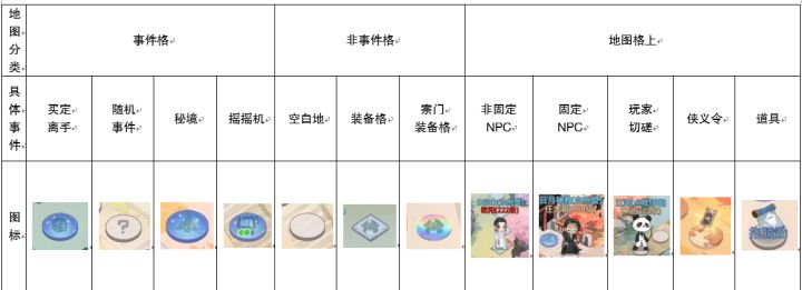 游戏玩法（邀请码41）截图