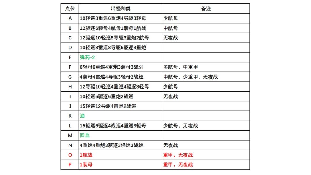 【缘起东方 玄门隐现】ex思路攻略截图