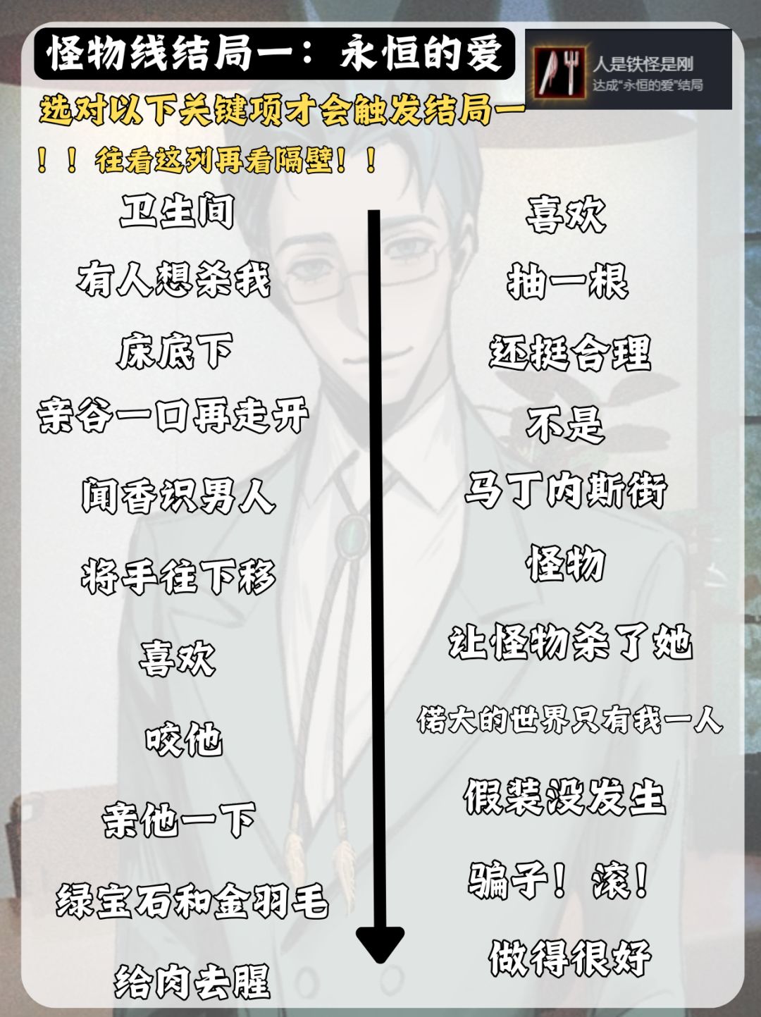《我的美味丈夫》爆肝攻略已出请阅🤲🏻 3