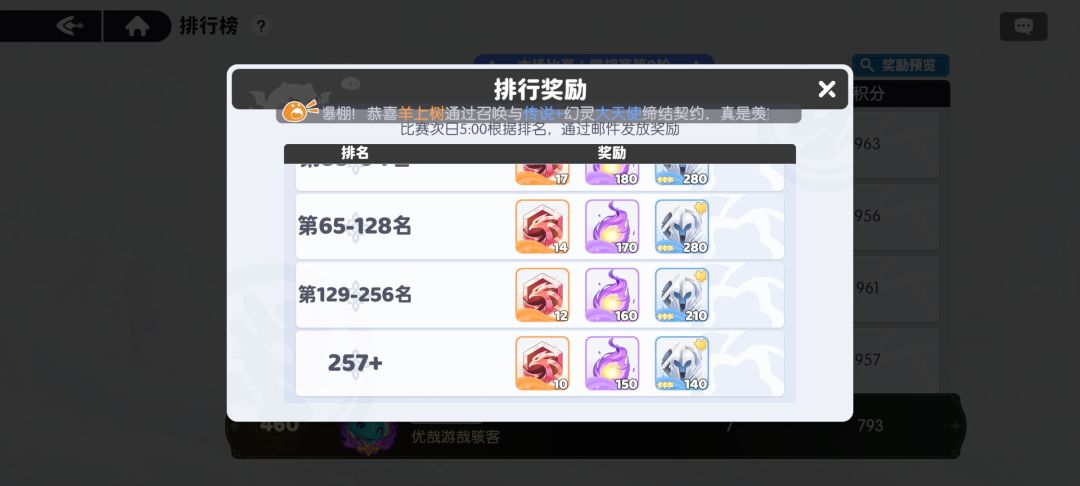 葛朗台都没你游抠啊 1