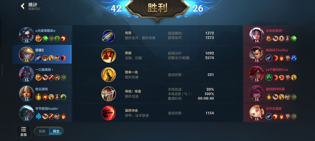 论低段位EZ打野的可能性 2