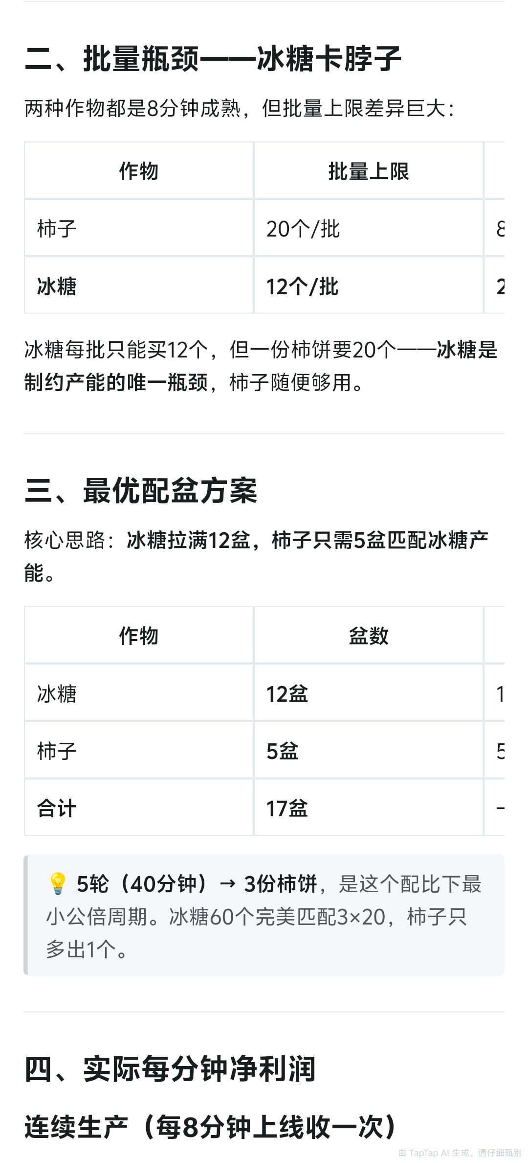 AI生成 我的可爱村柿饼制作收益分析 3