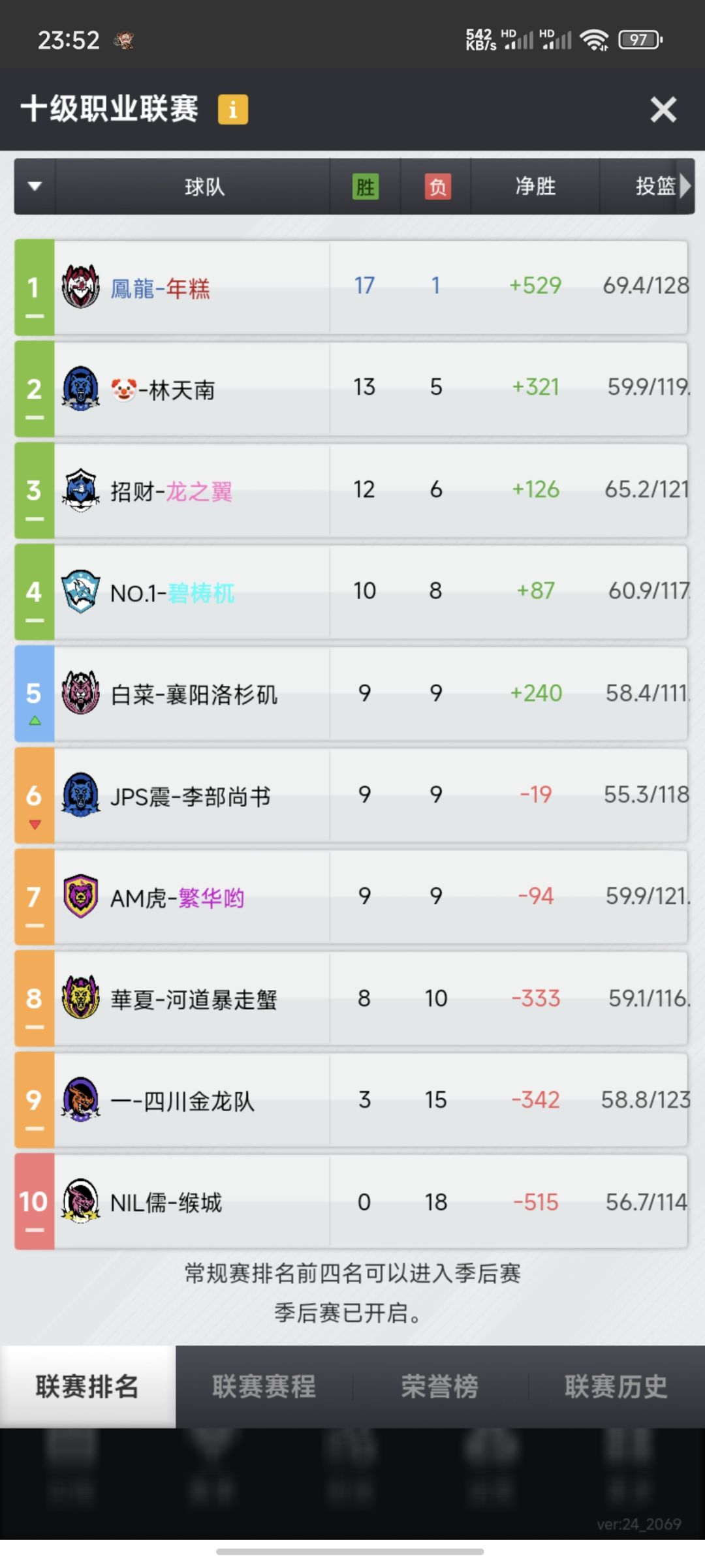 上11纪念一下🌚 1