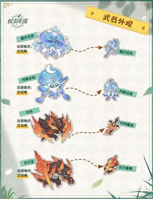 杖剑传说八大国度幻装掉落曝光 13