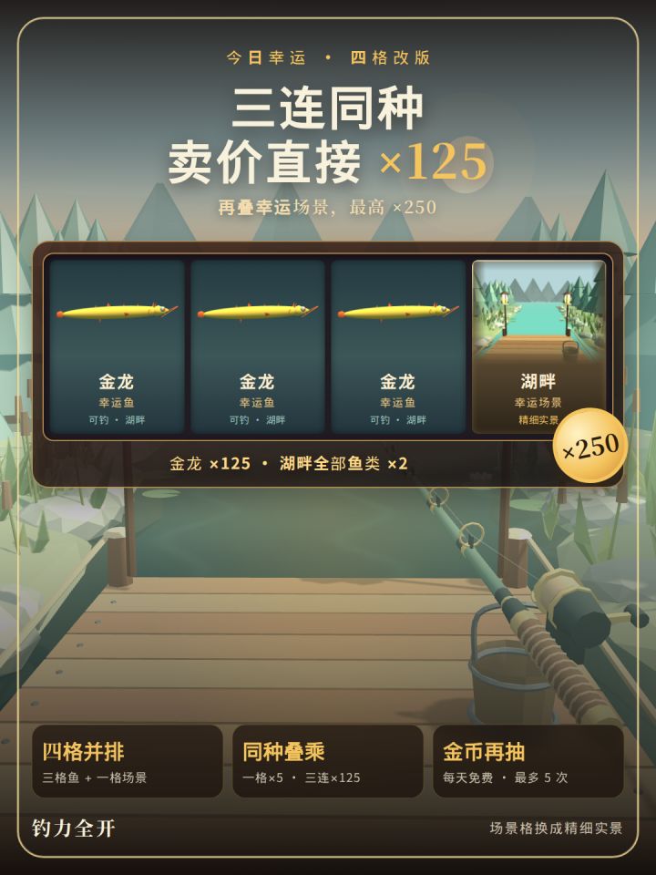游戏每日幸运鱼更新~截图