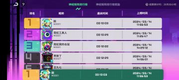 神经矩阵S4路线&套装搭配&思路