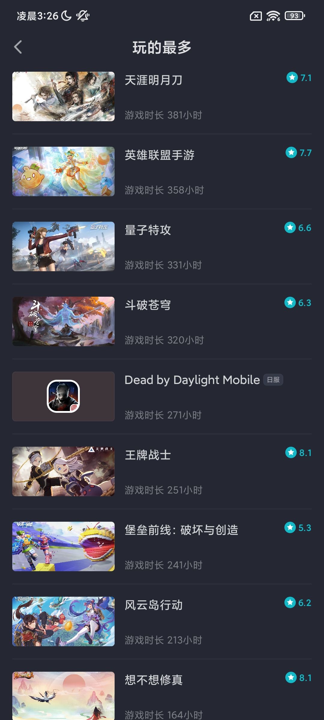 个人游戏经历 2