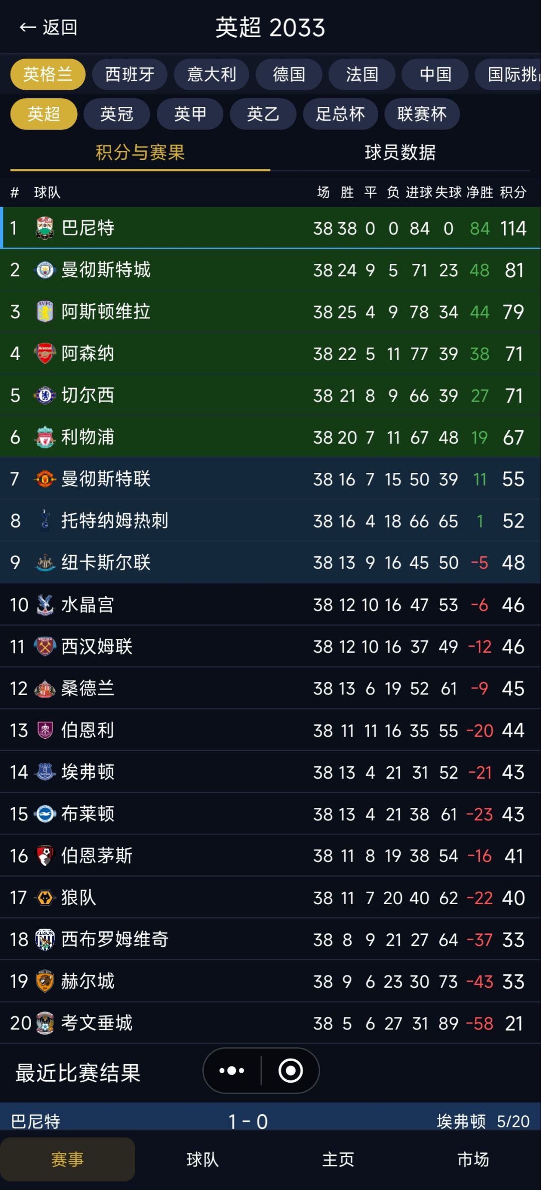 门焊住了 1