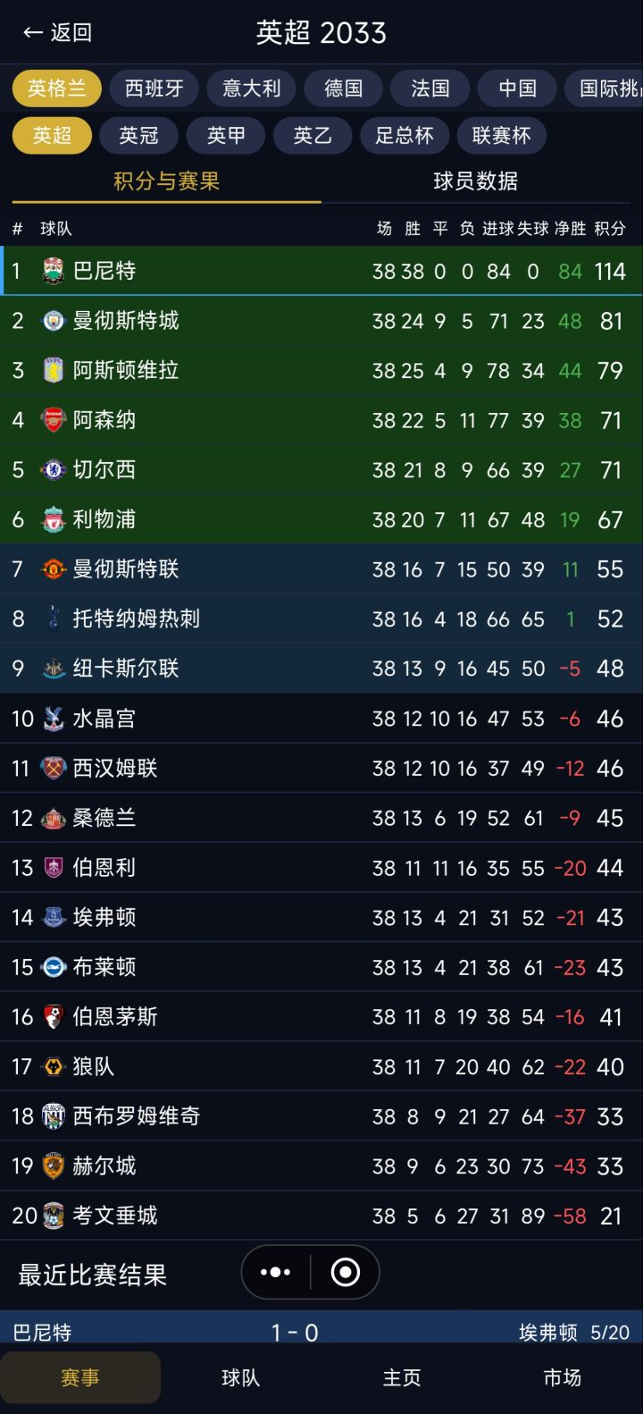 门焊住了截图