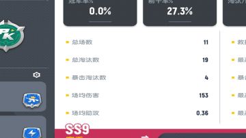 〖SS9攻略 〗作品名