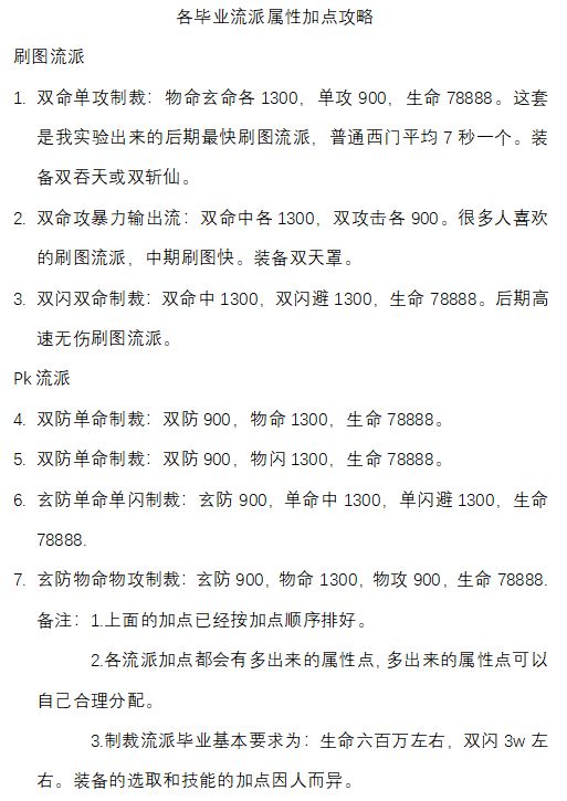 各毕业流派属性加点攻略（由群内玩家提供，仅供参考）截图